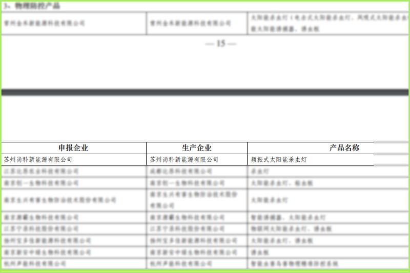 好消息!果冻传媒91CM果冻传媒玛丽莲入选江苏省绿色防控产品名录